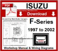 Isuzu F Service Repair Workshop Manual Download